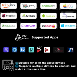 IPTV senza buffering: Servizio TV globale in diretta veloce e stabile