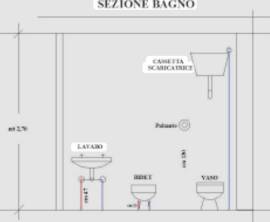 MURATORE IDRAULICO ELETTRICA MILANO CITTÀ 