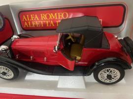 Modellismo Alfetta 1750