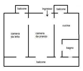 AFFITTASI APPARTAMENTO VACANZE  CENTRO DI AMANTEA