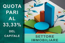 QUOTE SOCIETARIE - SETTORE IMMOBILIARE F0403