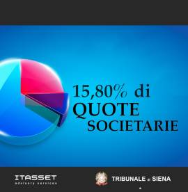 QUOTE SOCIETARIE - SETTORE IMMOBILIARE F0402