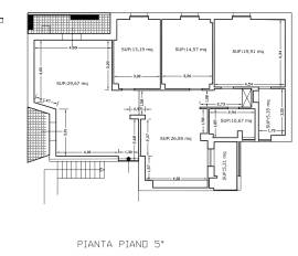 Lecce centro  zona Mazzini