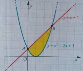 MATEMATICA SUPERIORI INDIVIDUALE PESCARA