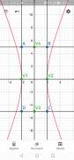 MATEMATICA SUPERIORI INDIVIDUALE PESCARA