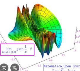 ripetizioni MATEMATICA, ANALISI, FISICA