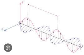 ripetizioni MATEMATICA, ANALISI, FISICA