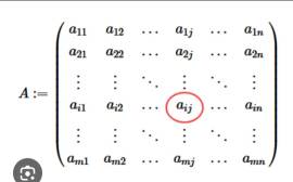 ripetizioni MATEMATICA, ANALISI, FISICA