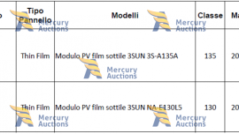 MODULI PV FILM SOTTILE 3SUN CIRCA 11,3 MW