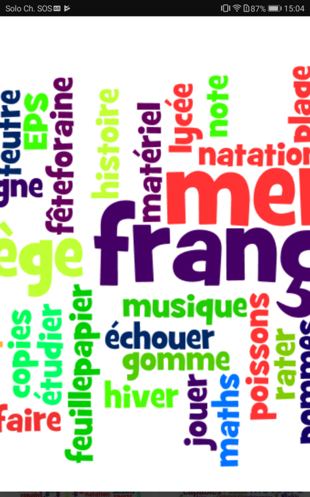 Lezioni di conversazione con madrelingua francese